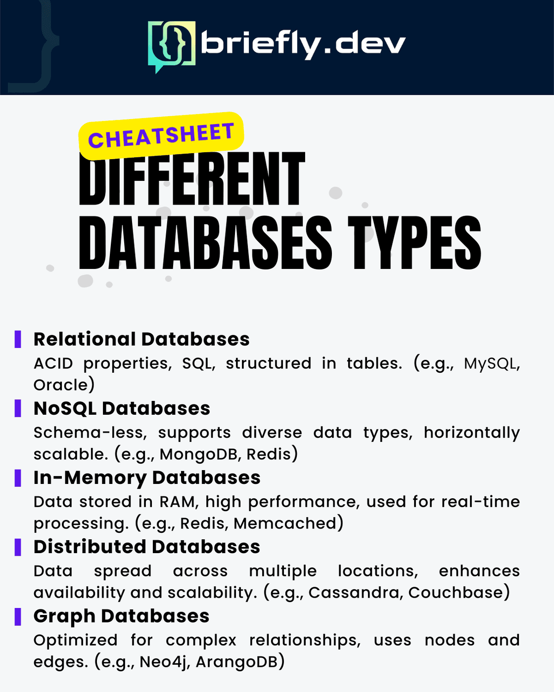 DB Types Cheatsheet